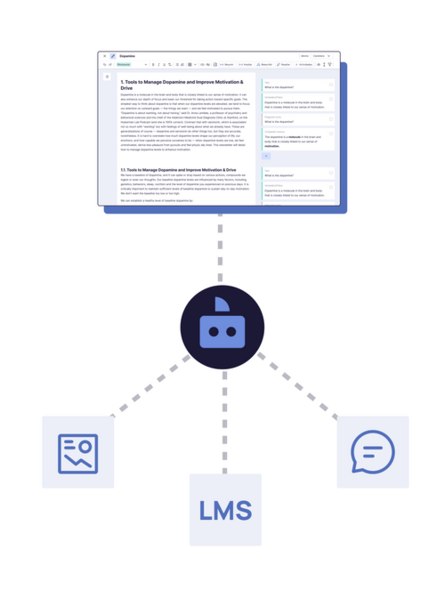 Captura de la plataforma de inteligencia artificial de Koanly, mostrando en forma de diagrama, que cuenta con editor, LMS y chat