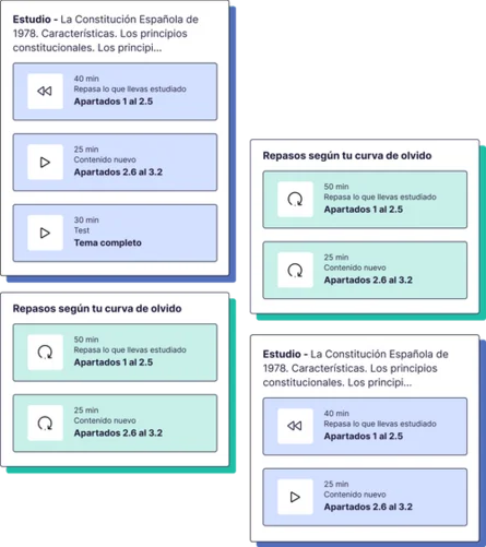 Bloques planificados de estudios y repasos.