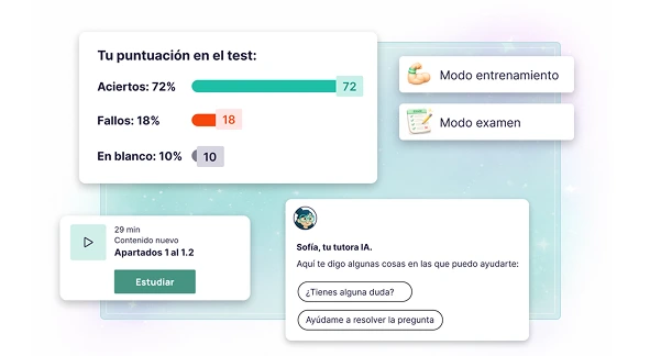 Ilustración sobre convertir cada test en entrenamiento real.