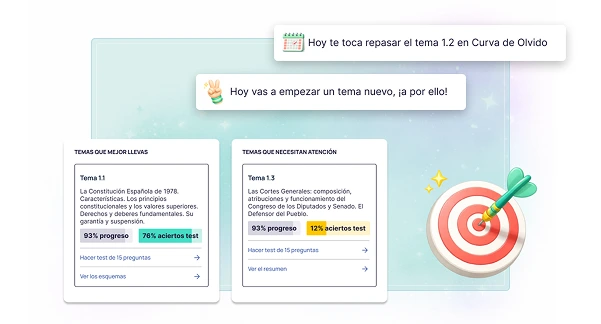 Ilustración sobre reforzar los puntos débiles en el estudio.
